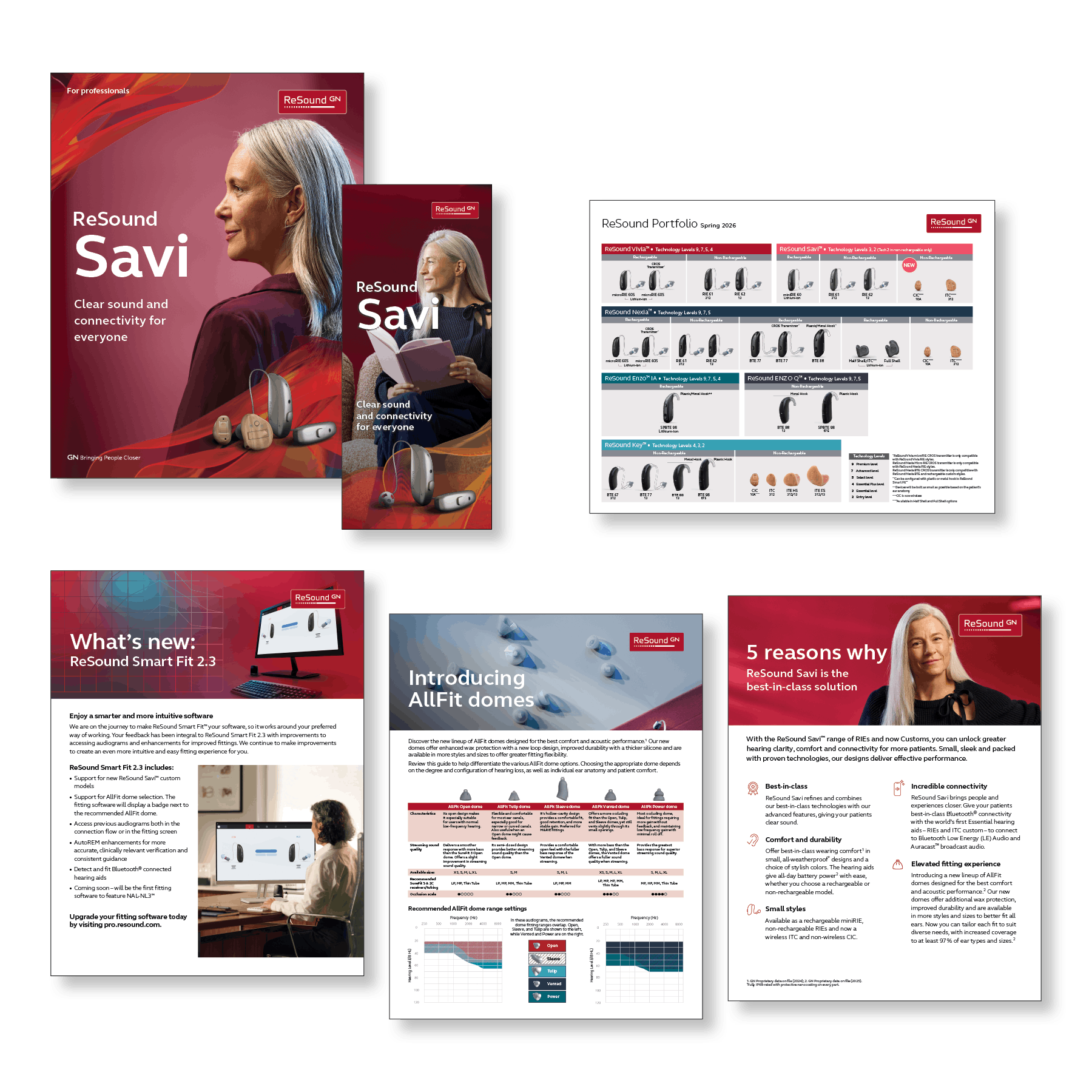 ReSound Savi Launch Kit Support Materials