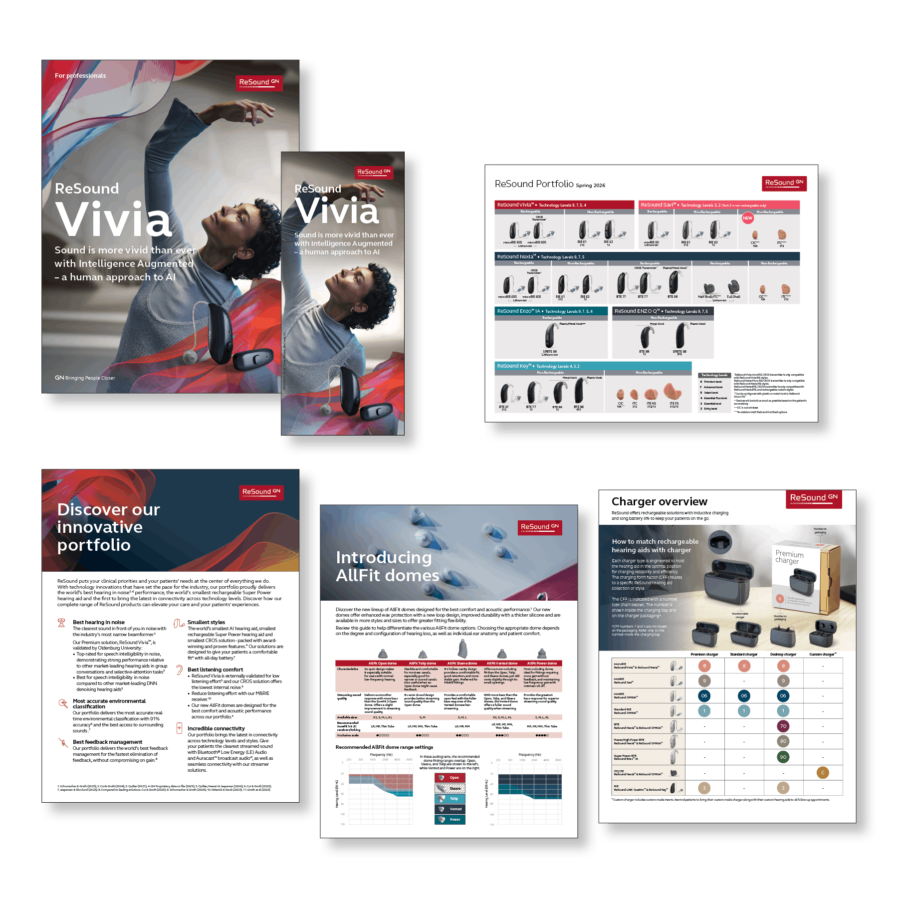 ReSound Vivia Launch Kit Support Materials