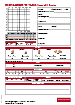 Beställningsformulär